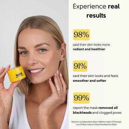 Nose plant pore strips