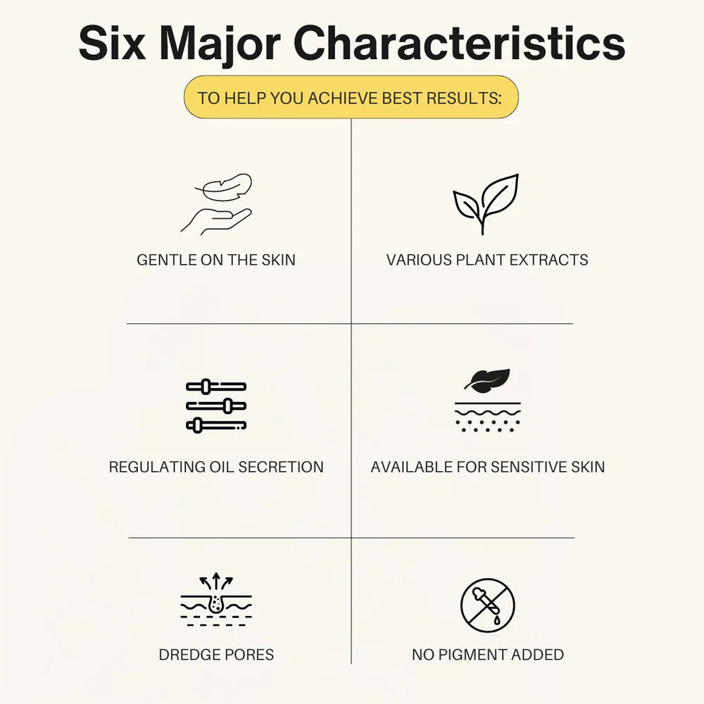 Nose plant pore strips